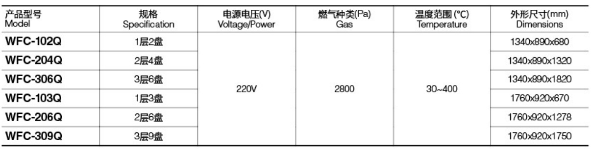 微信截图_20220718110824