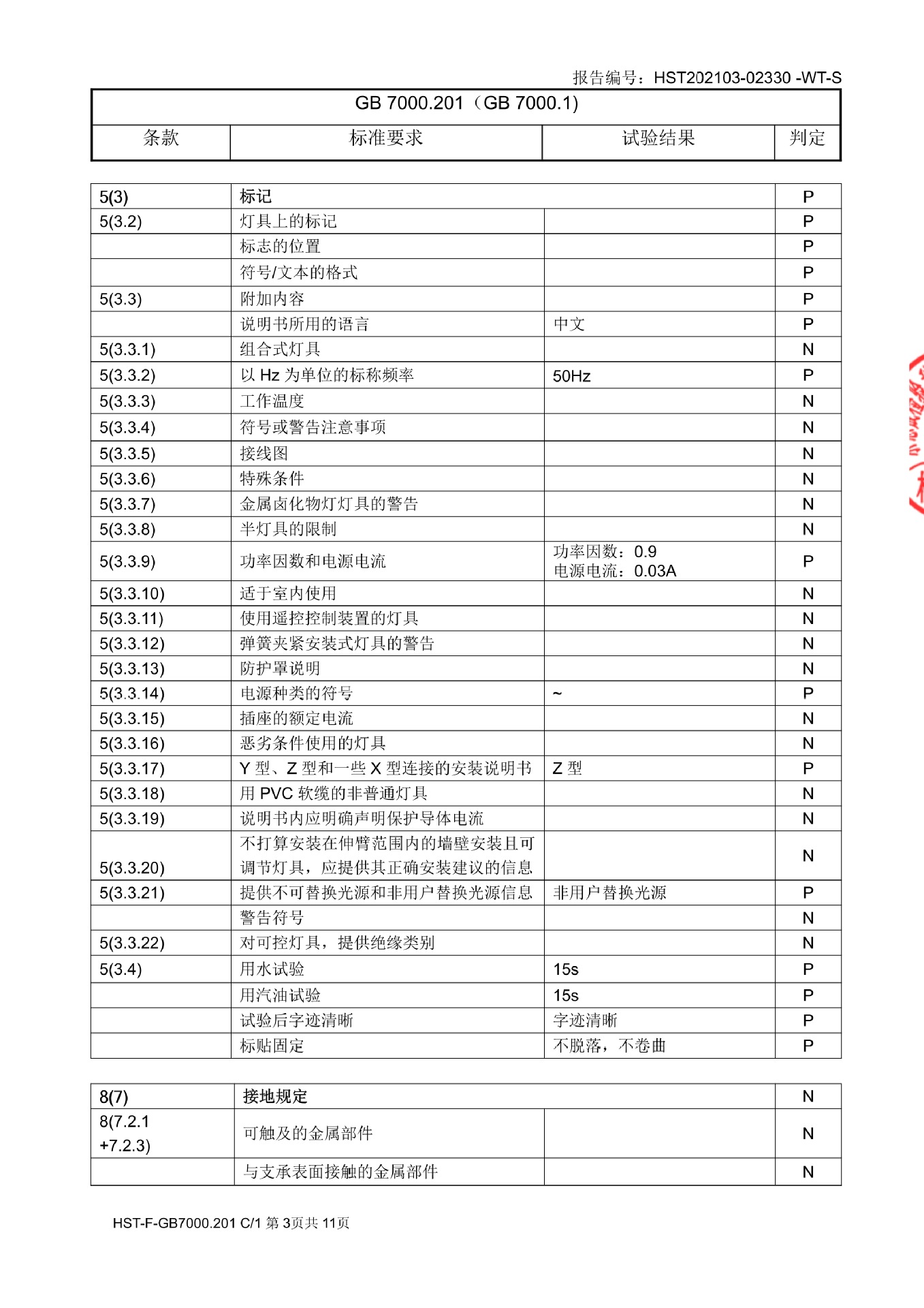 经济款检测报告