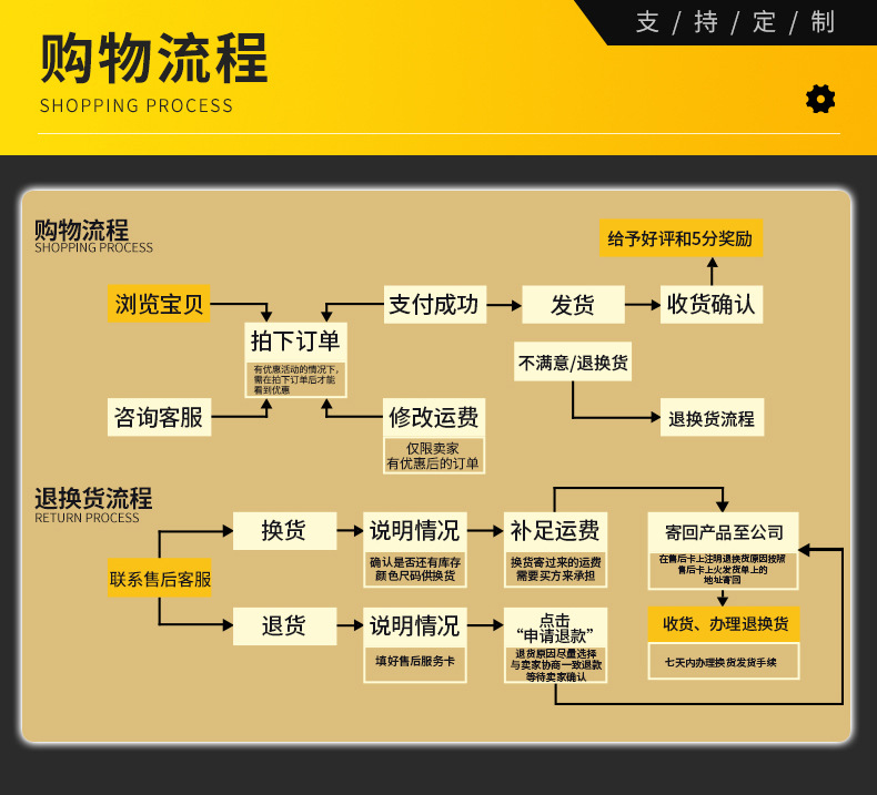 内页2_11