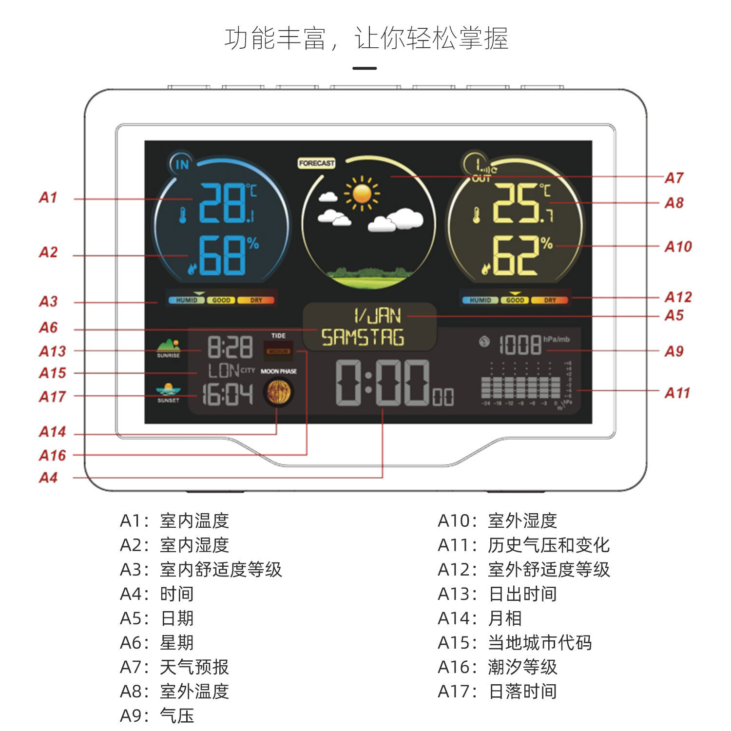 3383M---中文_06.jpg