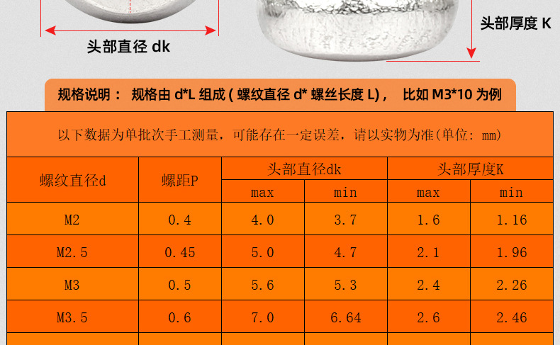 201不锈钢圆头梅花机牙螺丝_03_14.jpg