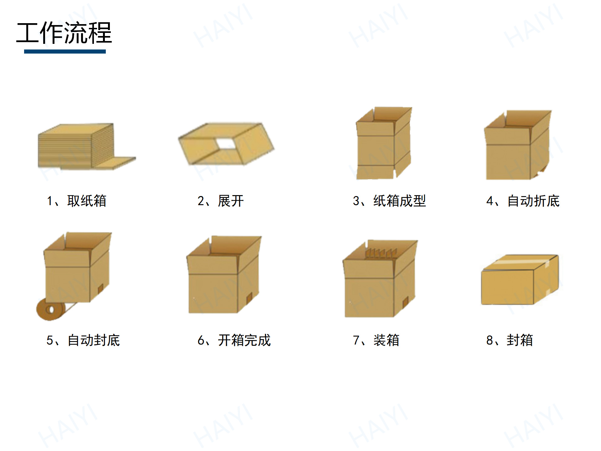 装箱机_04.png
