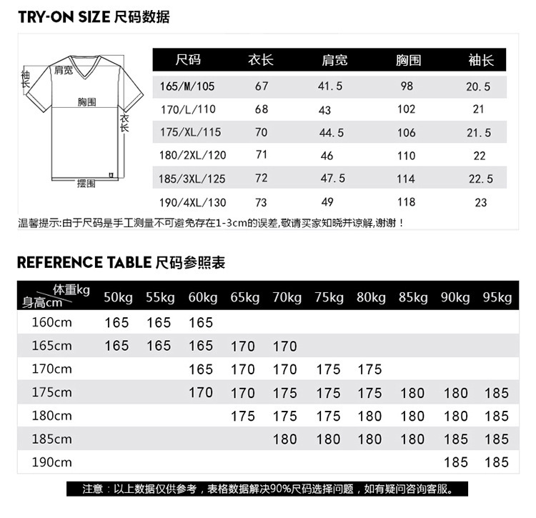 750尺码