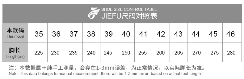 尺码2