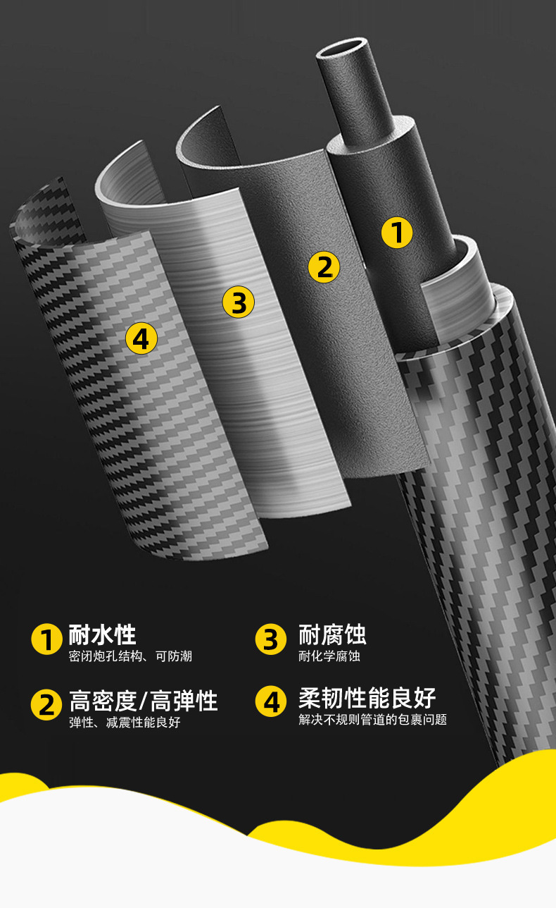 详情-7.jpg?x-oss-process=image/format,png