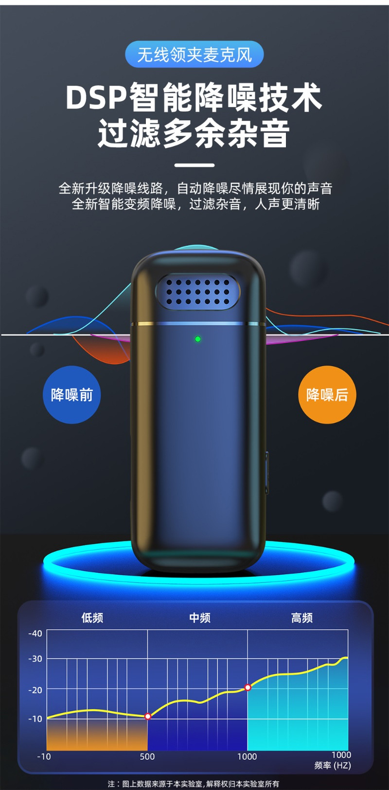 领夹麦克风_10