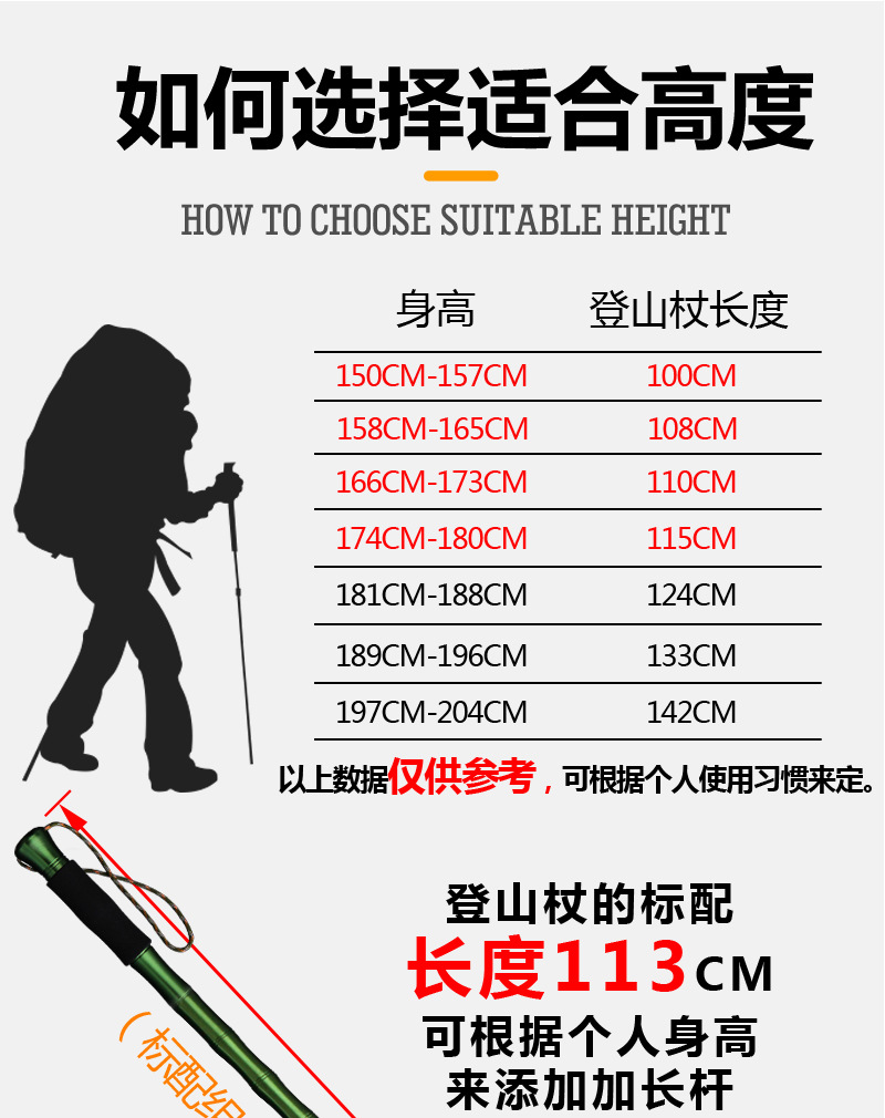 登山杖配件详情_01.jpg