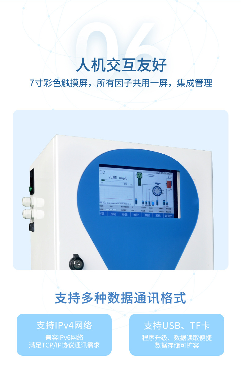 水质多参数详情-2023.6.1_10.jpg