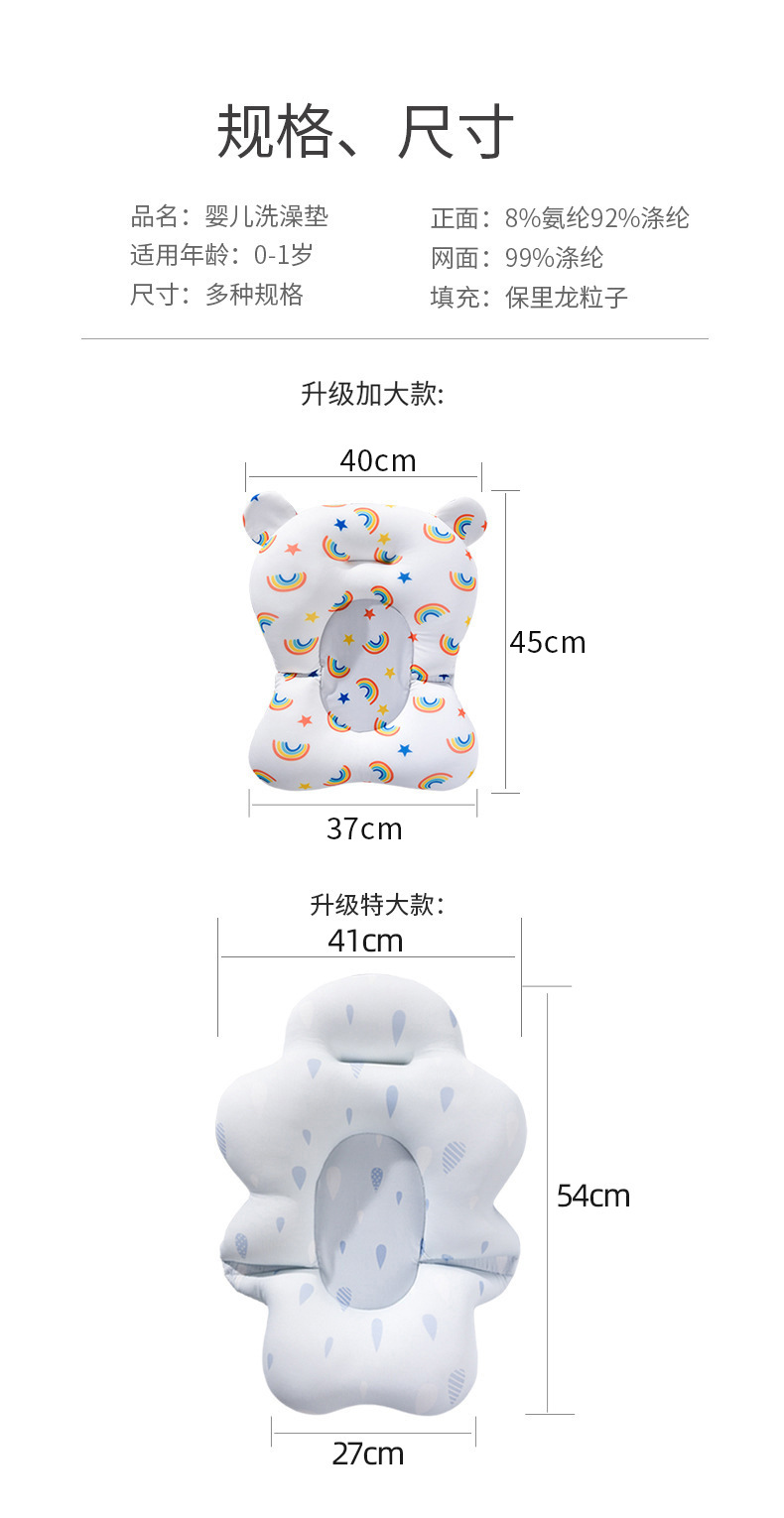 规格尺寸2.