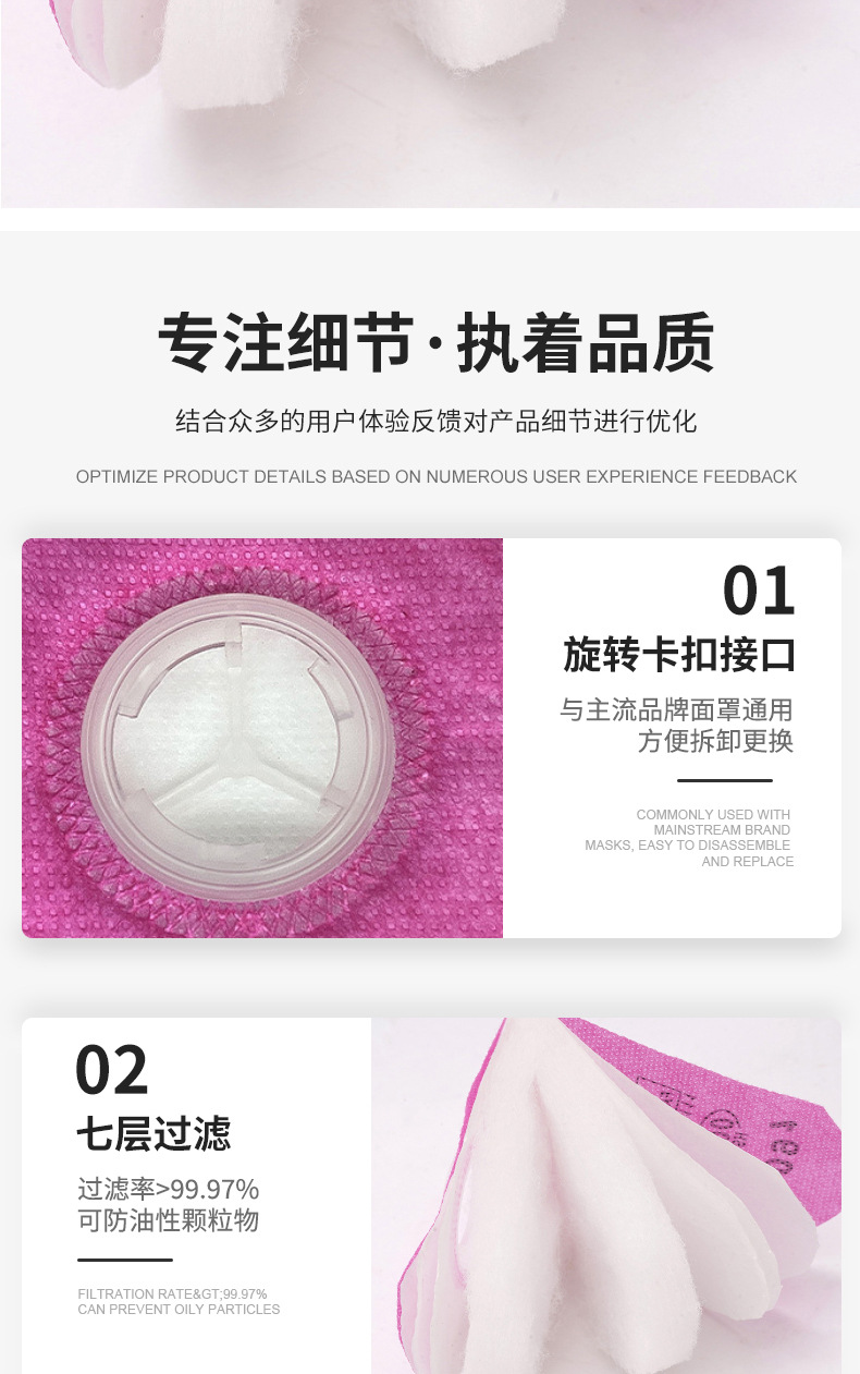 2091防尘过滤棉KP100防护口罩防工业粉尘配6