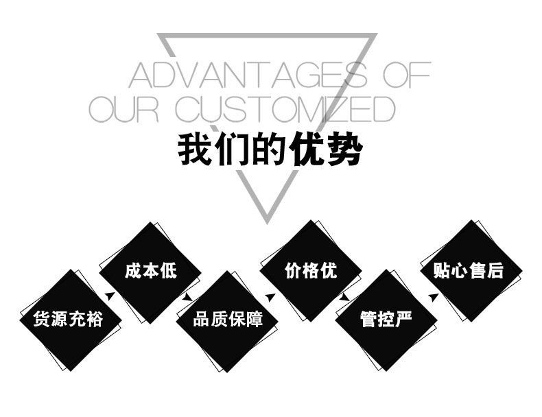 优势.jpg