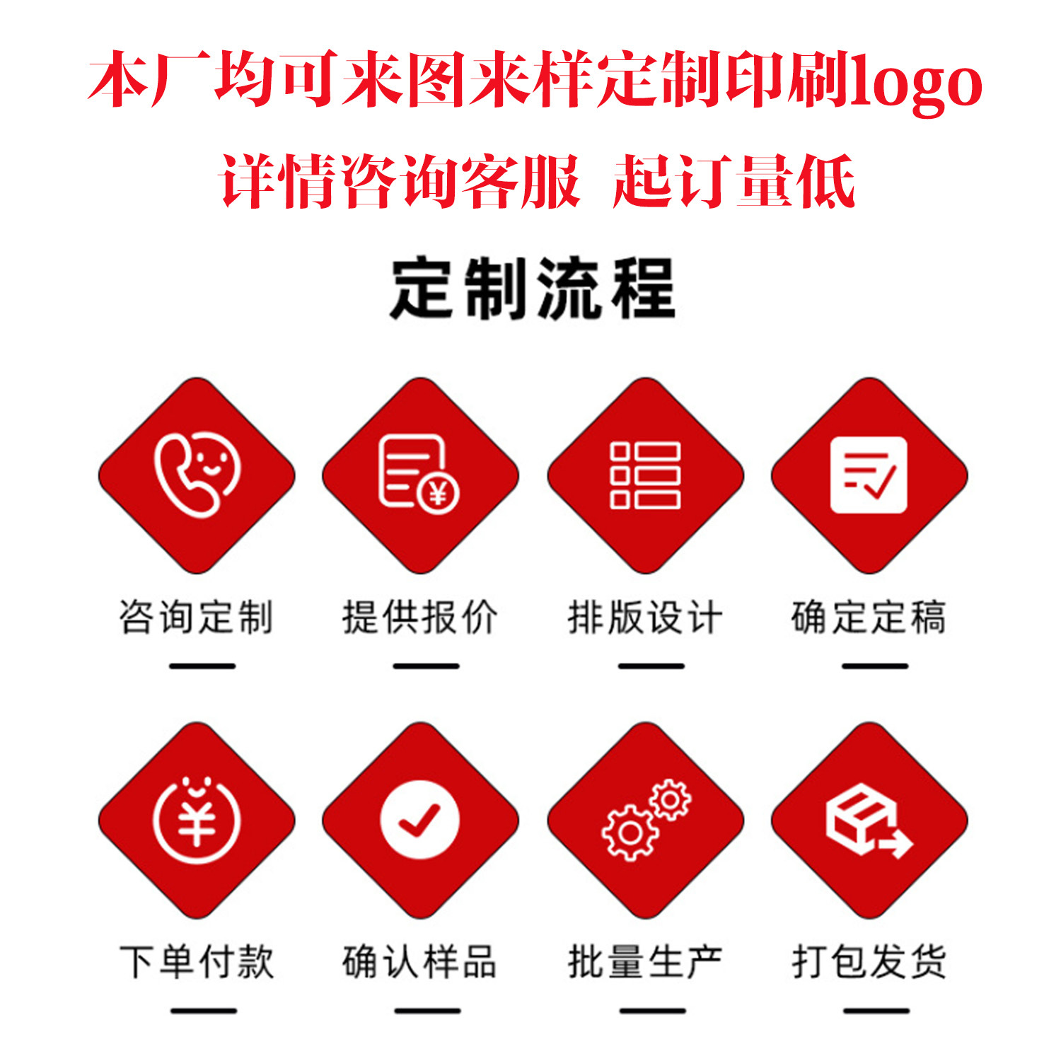 前 1 定制 详情图