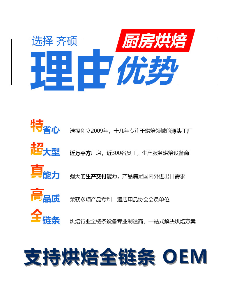 旋钮型电热食品烘焙炉+齐硕+1688详情一层一盘_02.jp