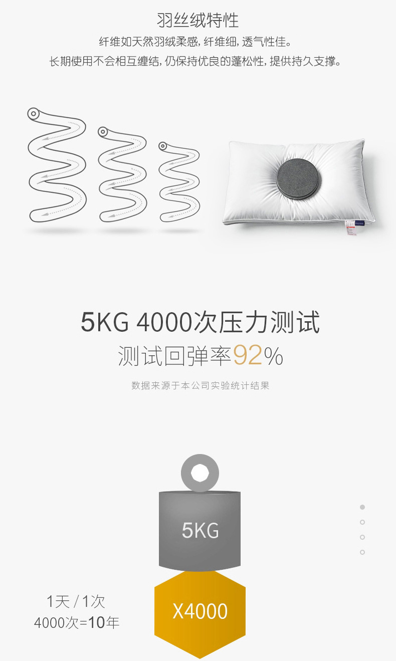大豆纤维枕_06.jpg