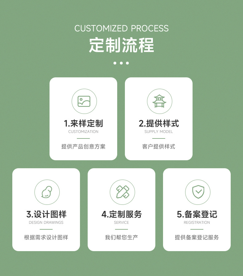 窗花系列城市冰箱贴_19