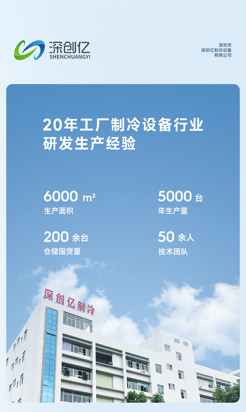 工业水冷机详情页2_02.jpg