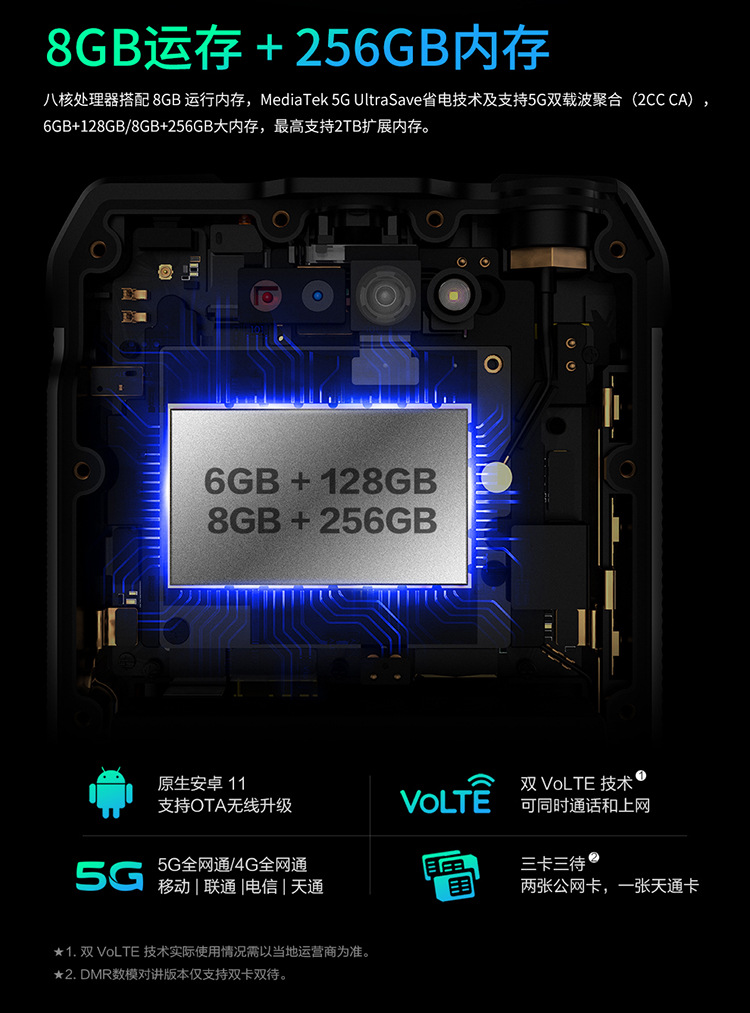 S28+5G详情页(1)_08.jpg