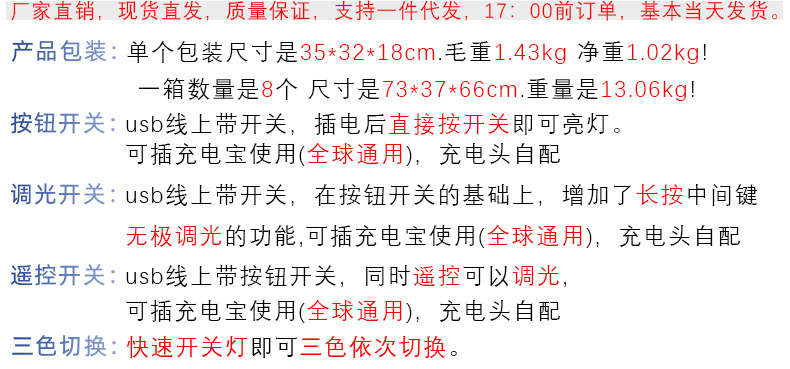 圆环双鹿阿里文字描述修改