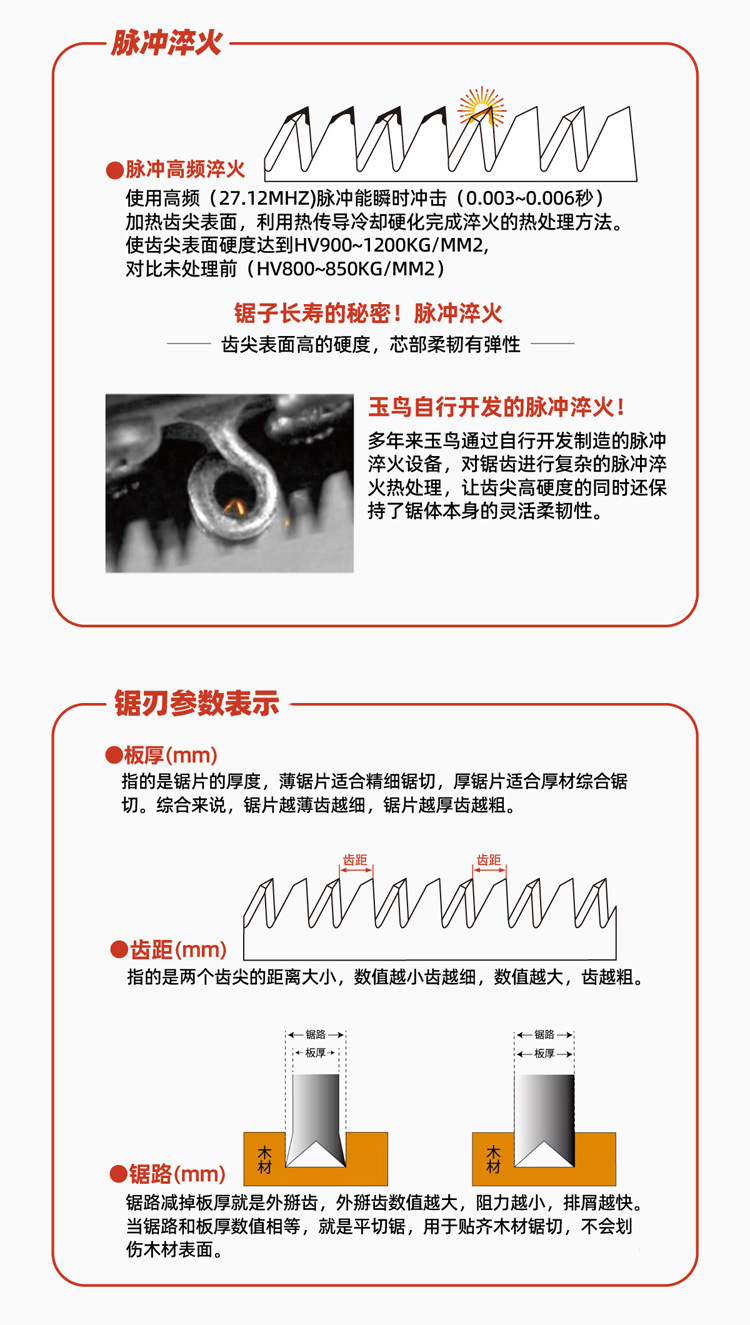 玉鸟介绍