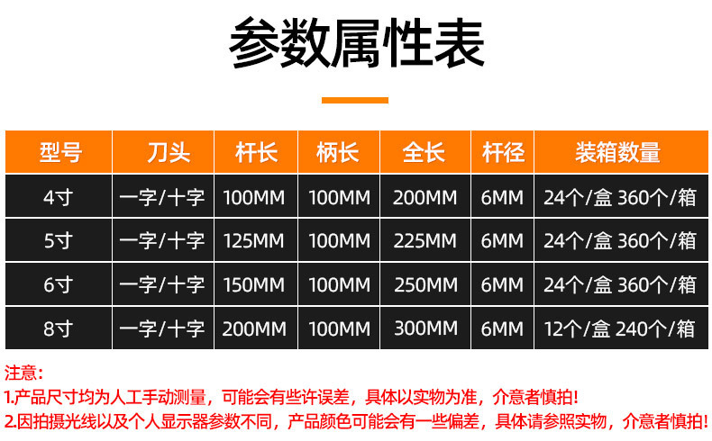 套详情-螺丝刀_04.jpg