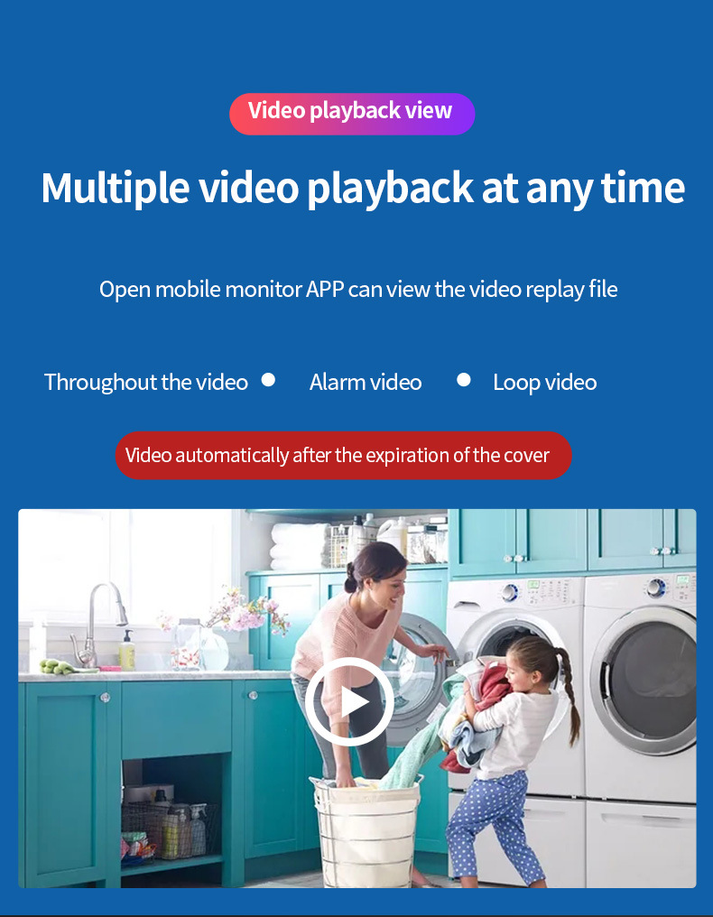 一键呼叫通话监控器无线wifi摄像头家用360度连手机远程摄