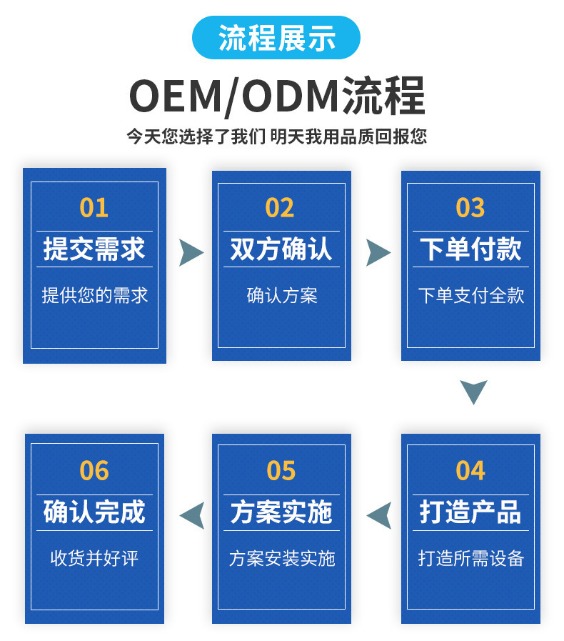 O1CN01mia2k21IBAvtUMebP_!!2210