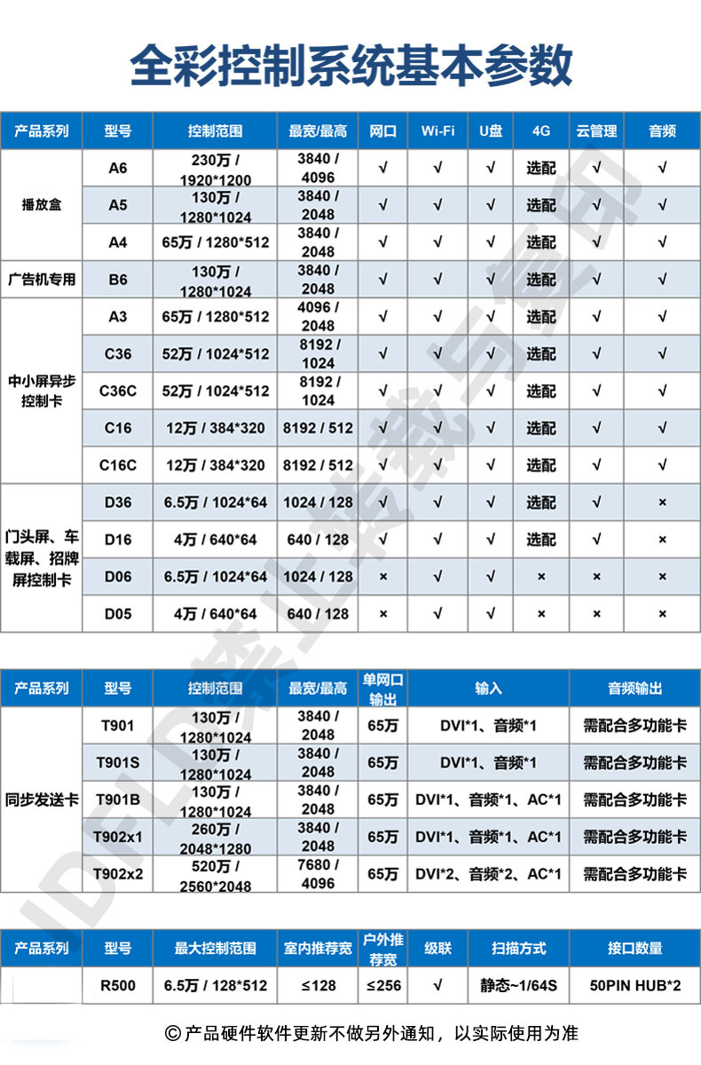 全彩详情1.jpg