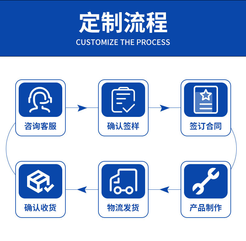 详情页通用_02