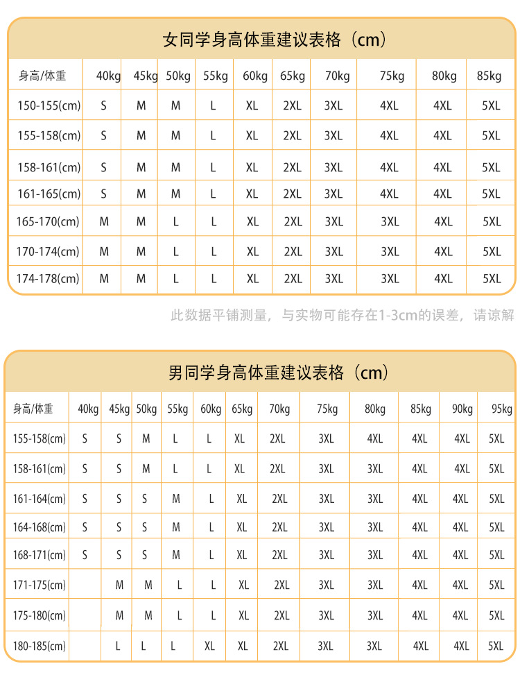 女试穿 表.png