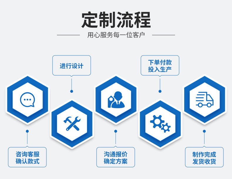 东莞市富发电子材料有限公司-详情增加_03