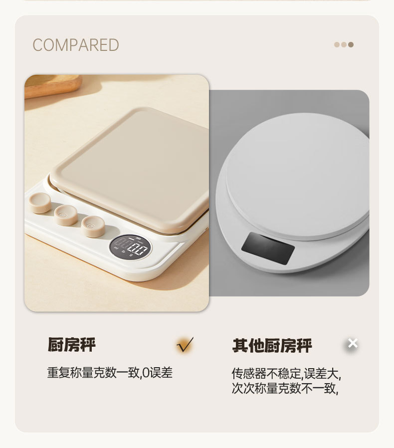 厨房秤详情_07