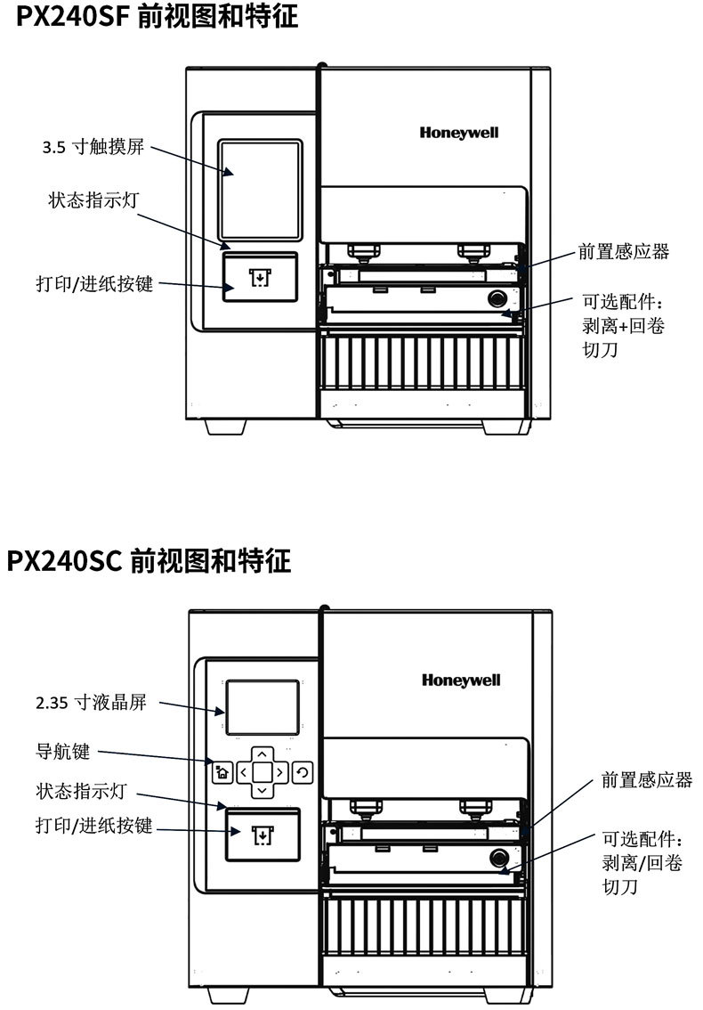 Honeywell_PX240S_28.jpg