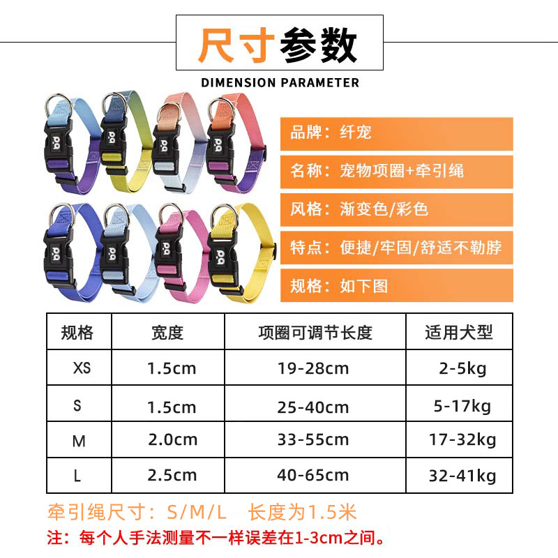 产品信息-正确版