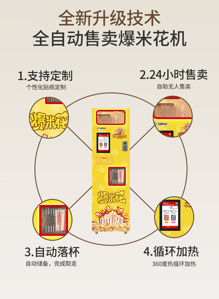 爆米花机_05