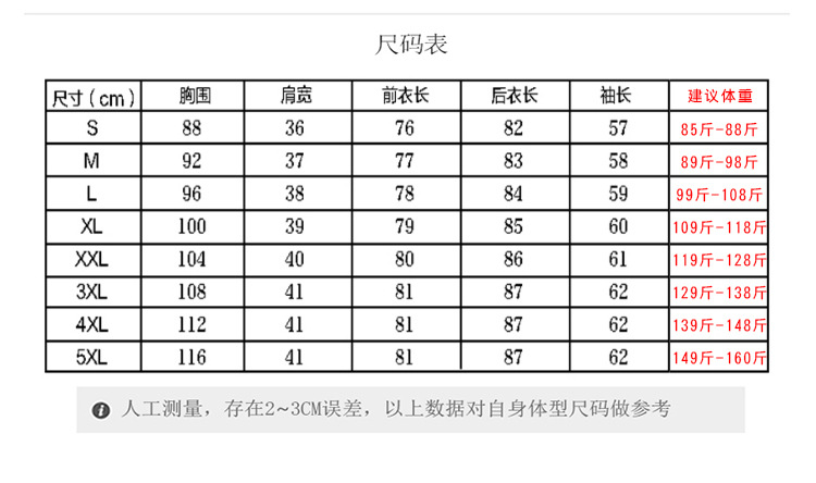 186款