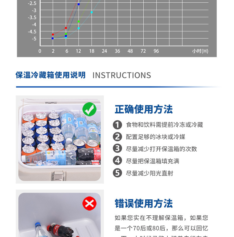 保温箱详情页-790_15.jpg