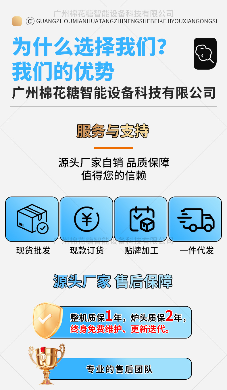 单柜棉花糖机-1下-蓝色_09.jpg