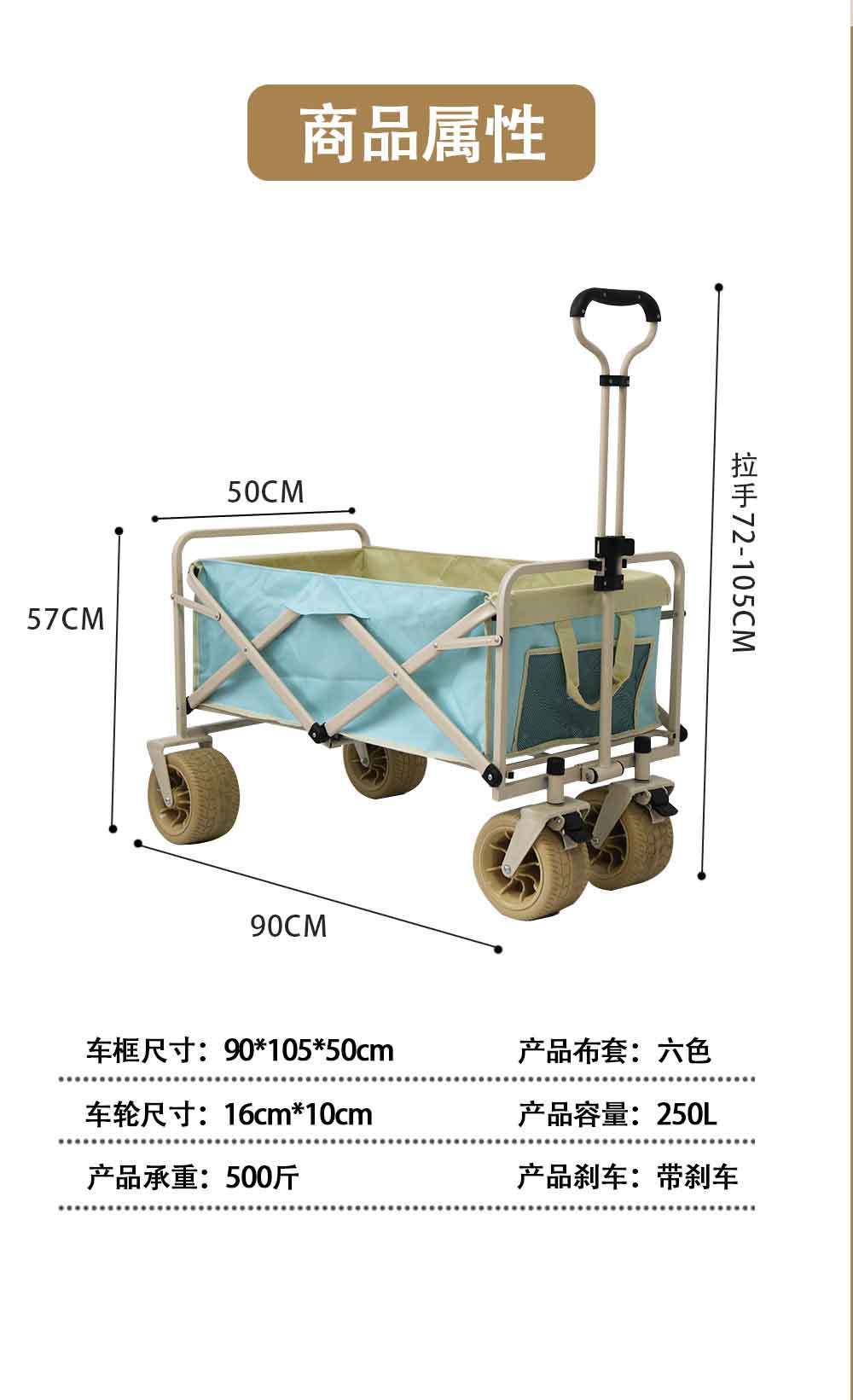 马卡龙营地车详情页_09.jpg