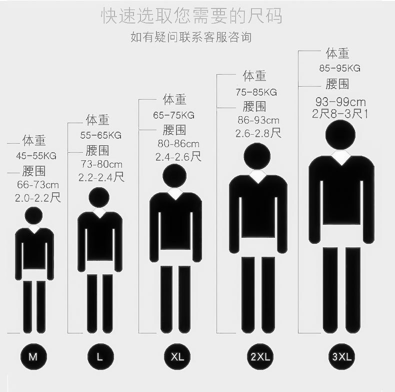 身高体重参照表2