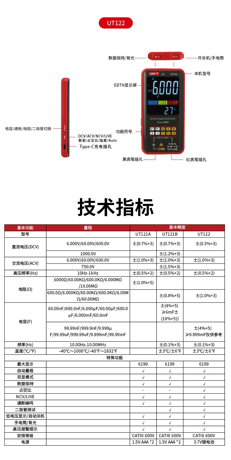 UT121A、UT121B、UT122_13.jpg