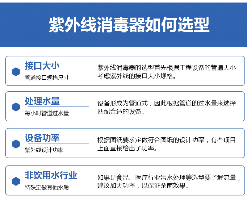 紫外线杀菌装置