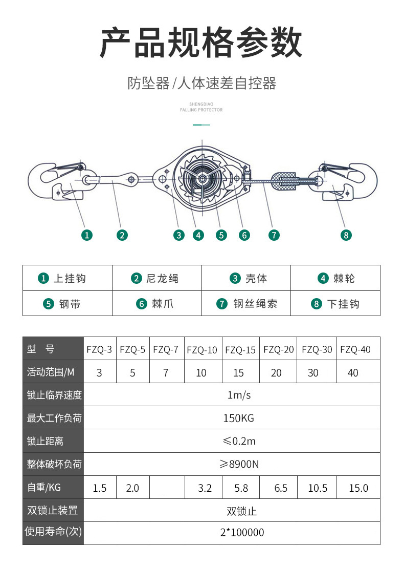防坠器_10