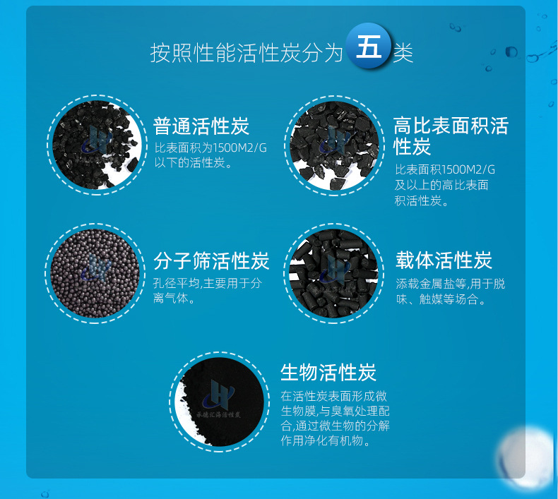 果壳活性炭详情
