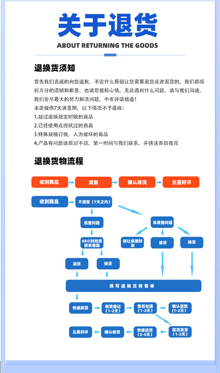 单头呆扳手详情_08