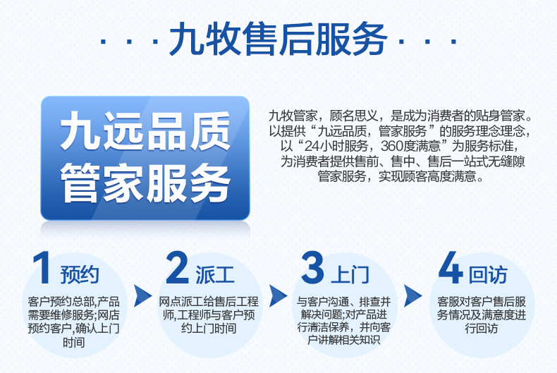 售后服务说明_02
