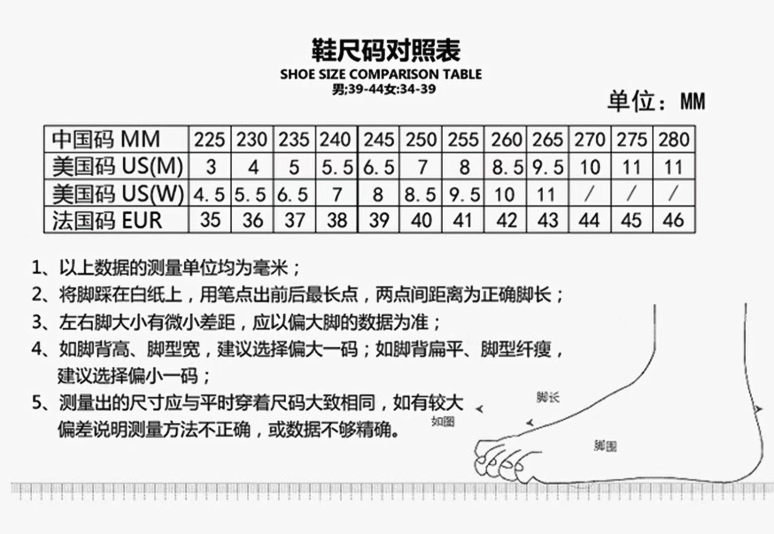 dffa08060cf49749675730ff8a2fc3