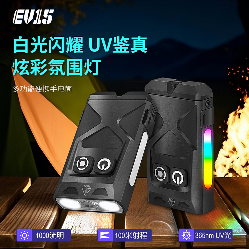 undefined
