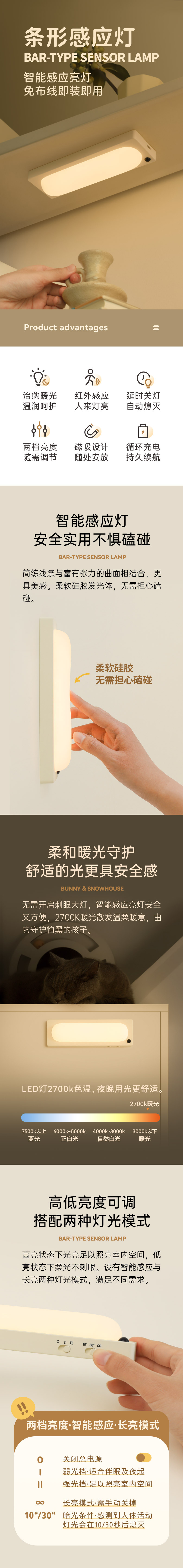 H-L-27_条形感应灯_2402_790_01