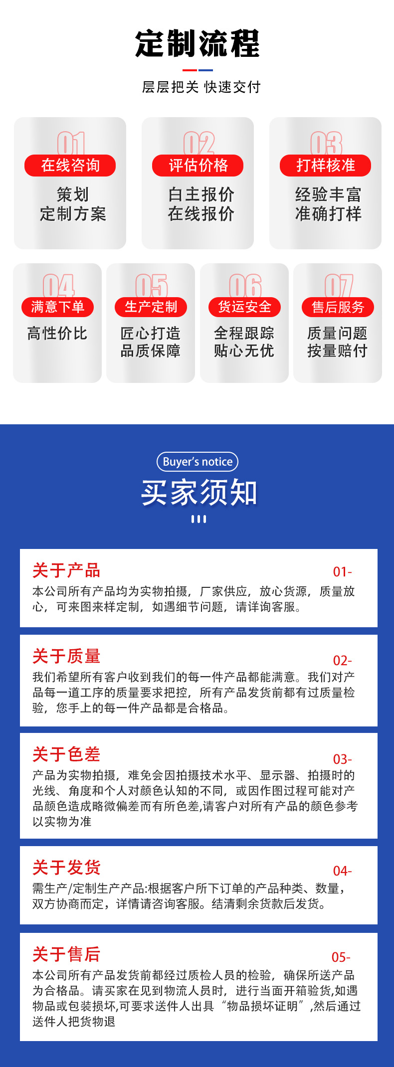 详情(下部分）
