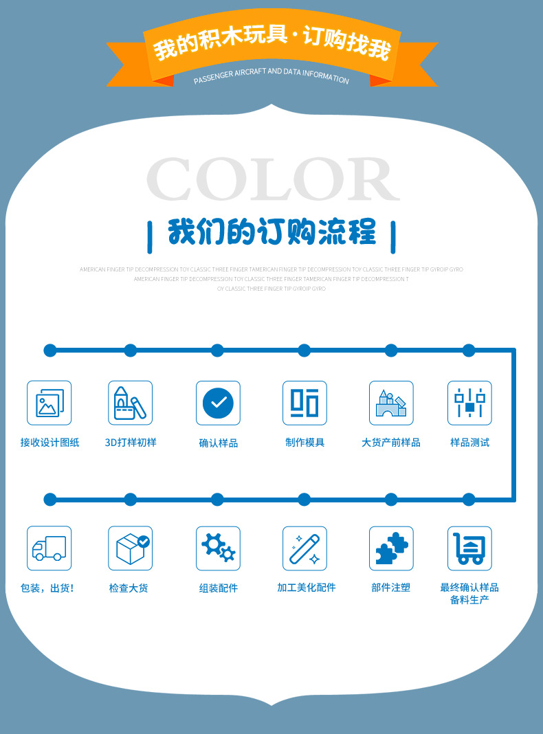 2-飞机展示盒--6合1_05